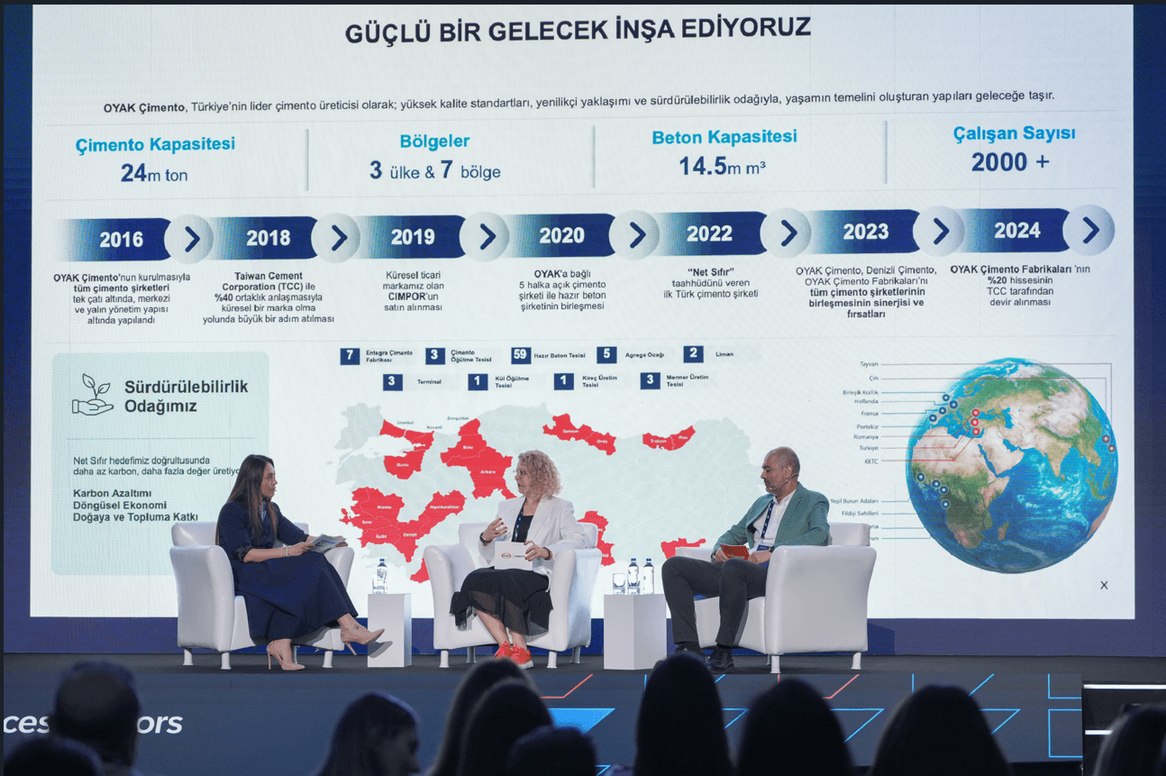 SAP Connect Day — 4