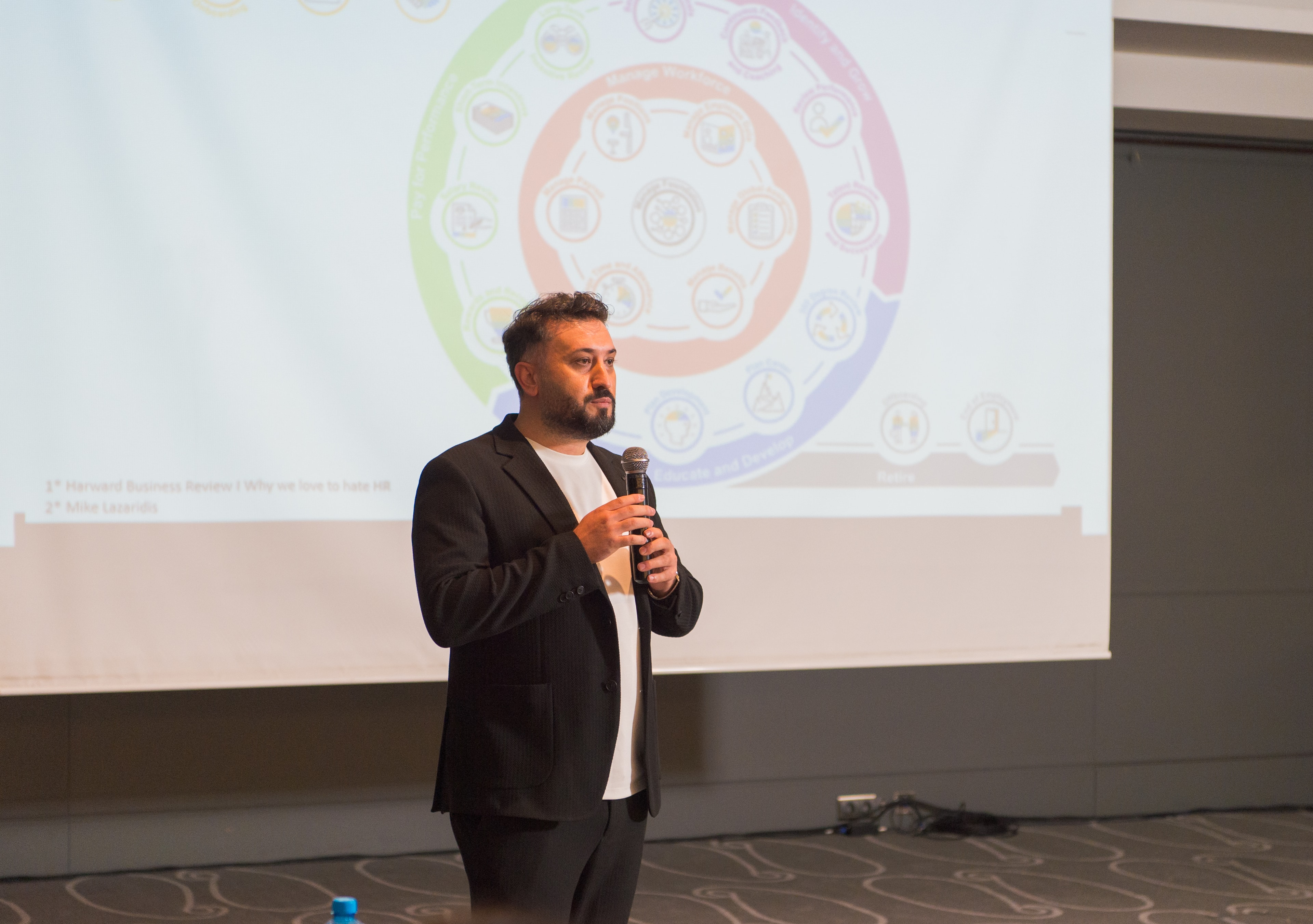 HR Digital Connect Etkinliği
