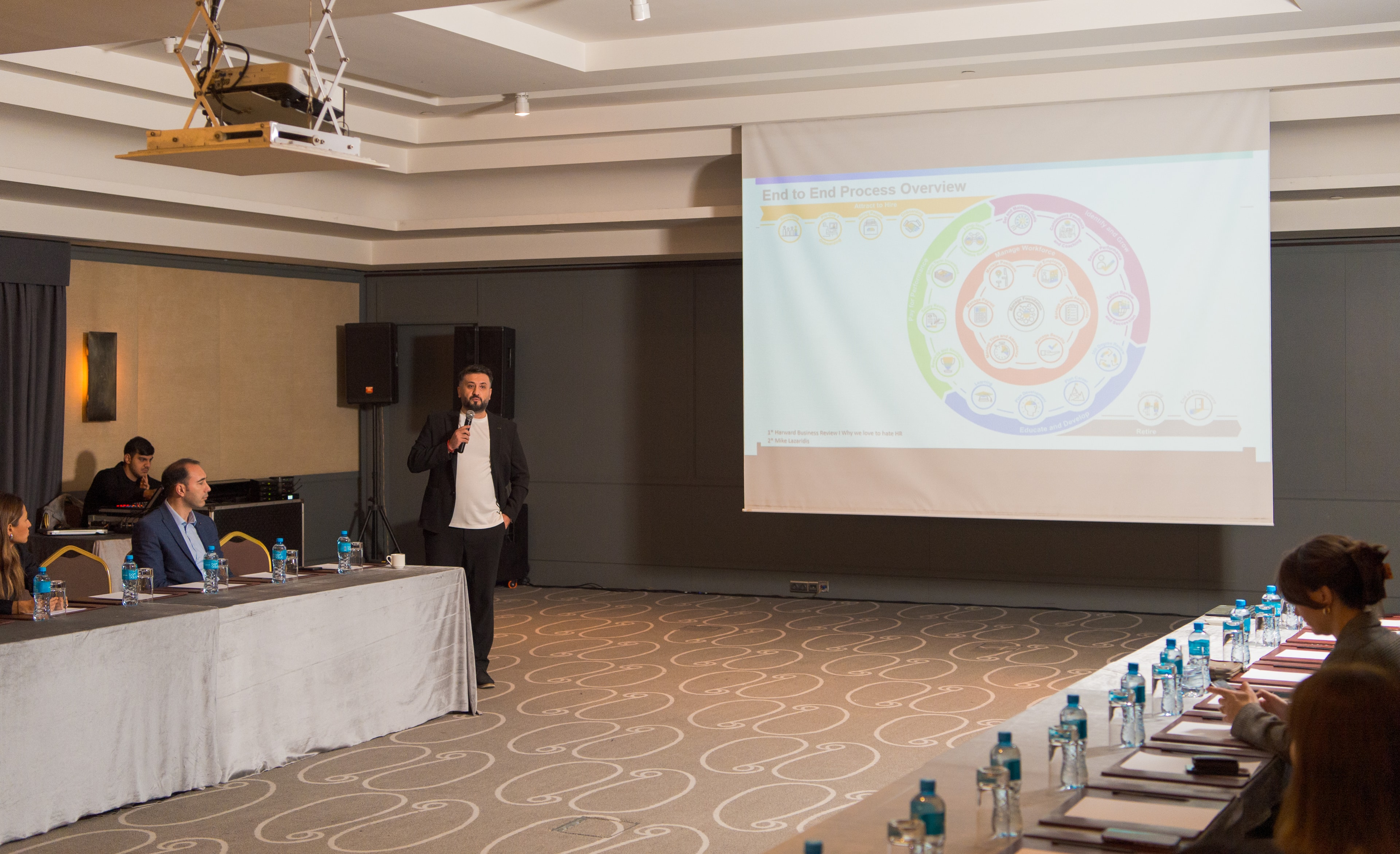 HR Digital Connect Etkinliği — 1