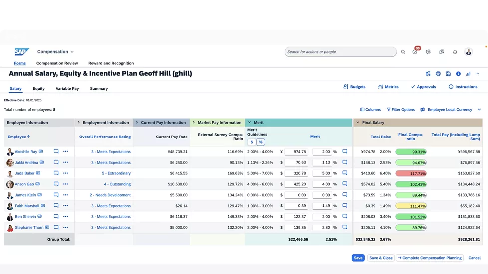 SAP SuccessFactors ücret planlama çalışma sayfası: yıllık maaş ve prim planı, performans notları, merit artışları ve compa-oranı görünümü.